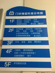 -上海市长宁区妇幼保健院
