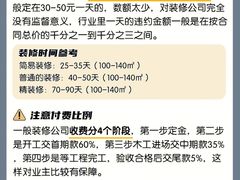 -居丽装饰空间设计(总部)