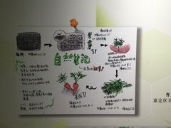 -上海昆虫博物馆