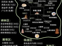 -唐猫庭院·千年陕菜(大唐不夜城店)