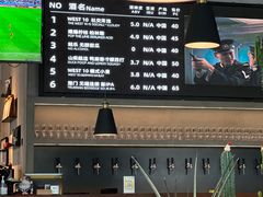 -West10 西拾·西餐厅·创意菜(未来科技城店)