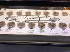 -% Arabica(京都东山店)