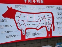 -金鹰超市(国际购物中心新街口店)