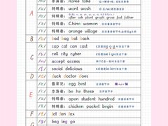 -昂立少儿成长中心(普陀星方汇校区)