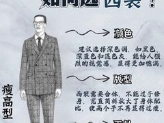 -万达广场(南京江宁店)