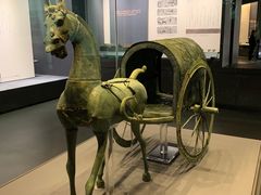 -贵州省博物馆(新馆)