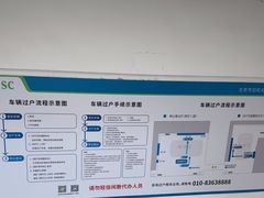 -北京市旧机动车交易市场