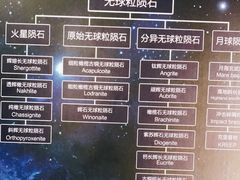 -紫金山天文台