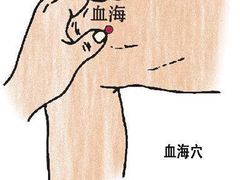 -裕和堂中医推拿艾灸(太古汇臻品店)