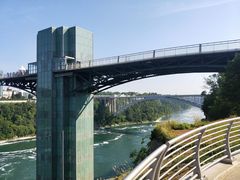 -尼亚加拉瀑布州立公园