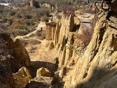 -元谋浪巴铺土林景区