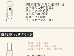 -日上免税行(浦东机场五店)
