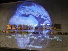 -大庆市博物馆