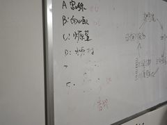 -剧狐剧本杀·月球探案馆(人民广场1号店)