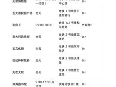 -必点海鲜·海肠捞饭(滨江道一店)