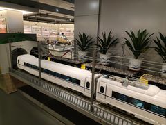 -中国铁道博物馆(正阳门馆)