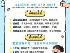 -宝视达眼镜(周口市广场店)