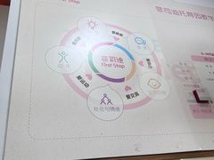 -菲司迪托育园(蛇口店)