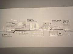 -深圳市当代艺术与城市规划馆