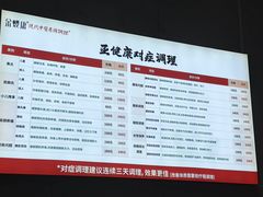 -金蚁康•经络调理•肩颈按摩(三山街店)