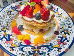 -Alimentari早午餐(安福路店)