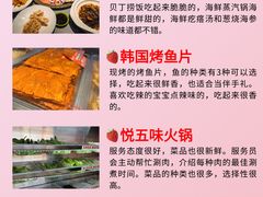 -幸福门
