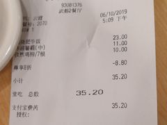 -德克士(武都2店)