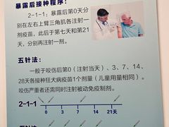 -上海市第四人民医院