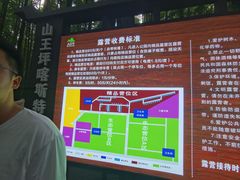 -山王坪喀斯特国家生态公园
