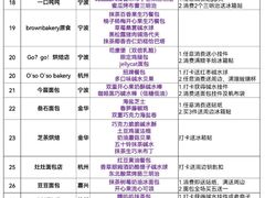 -杭州来福士中心