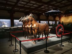 -北京大葆台遗址博物馆