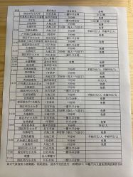 -优沃得自然教育农场·冰雪乐园·生日会·研学