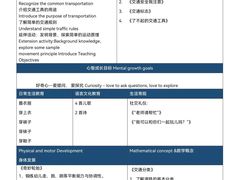 -YoKID优儿学堂早教托育园(青塔路店)