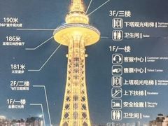 -龙塔