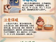 -世医堂推拿艾灸(淮海路店)