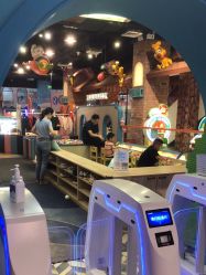 点击看大图 -卡通尼乐园(重庆南坪协信星光店)