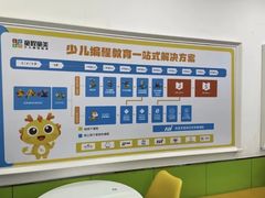 -童程童美信奥赛科技特长·乐高编程科创机器人(旭辉校区)