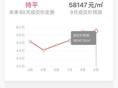 -西二旗智学苑