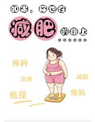 -Fundi张玉珊修身堂·indiba·BTL科技瘦身