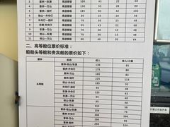 -香洲港码头