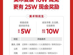 -天籁艺术高考培训学校·重庆艺考集训
