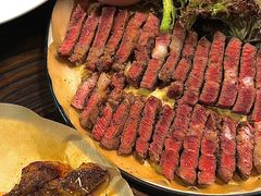-The Cheebat 锌吧·Bistro(体育西店)