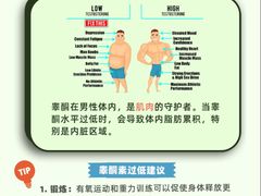 -加伍磅健身(千树店)