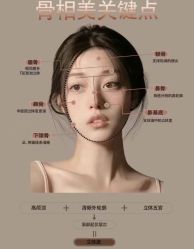 -LUNA皮相美·骨相美高级美感