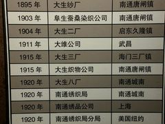 -张謇纪念馆