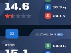 -NRG 健身私教CLUB(云山路店)