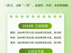 -名医堂·颈肩腰腿特色调理(浦三路店)