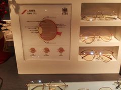 -博士眼镜(青岛城阳万象汇店)