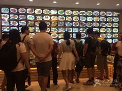 -旺达·福州菜(正大广场店)