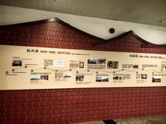 -厦门高崎国际机场-T3航站楼